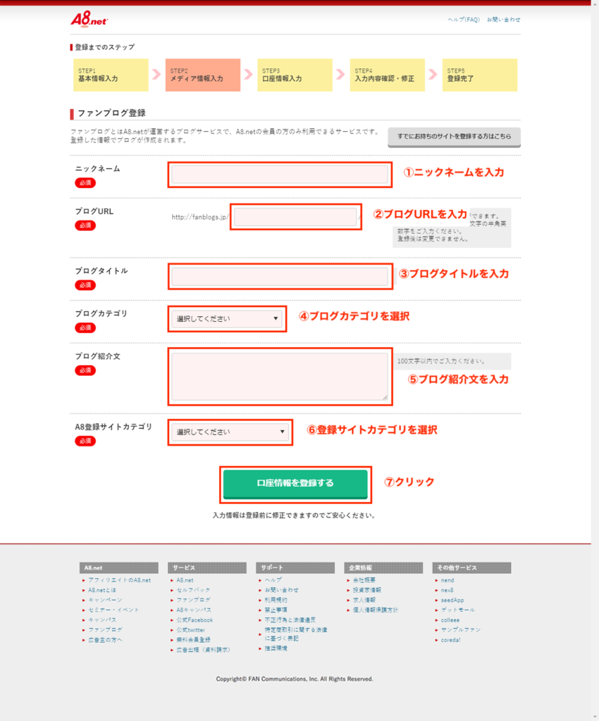 ファンブログ登録