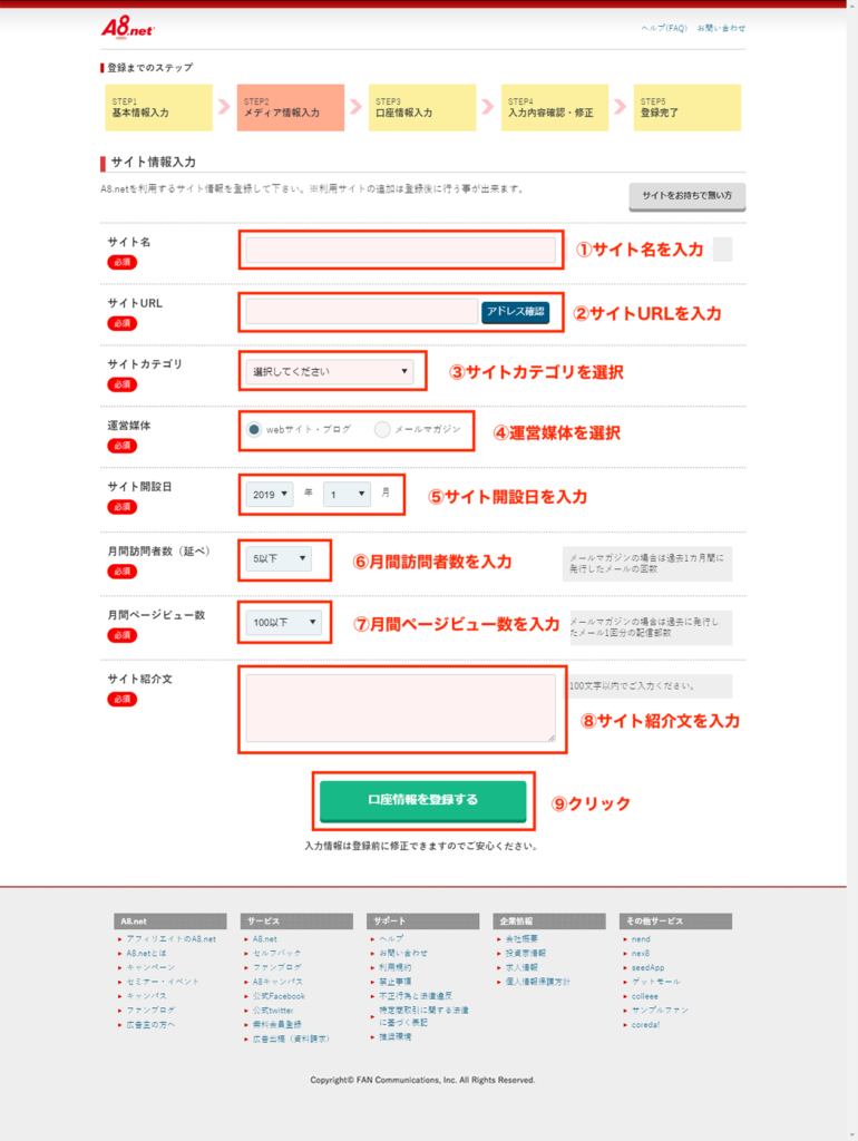 サイト情報入力